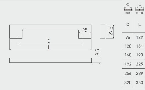 Uchwyt meblowy UZ-819 l= 128 satyna