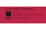 Uchwyt meblowy GTV NYXA, C=128 mm, L=138 mm, ZnAl, jasny grafit