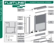 Rączka FLAT LINE 10mm/4mm L=27m anoda